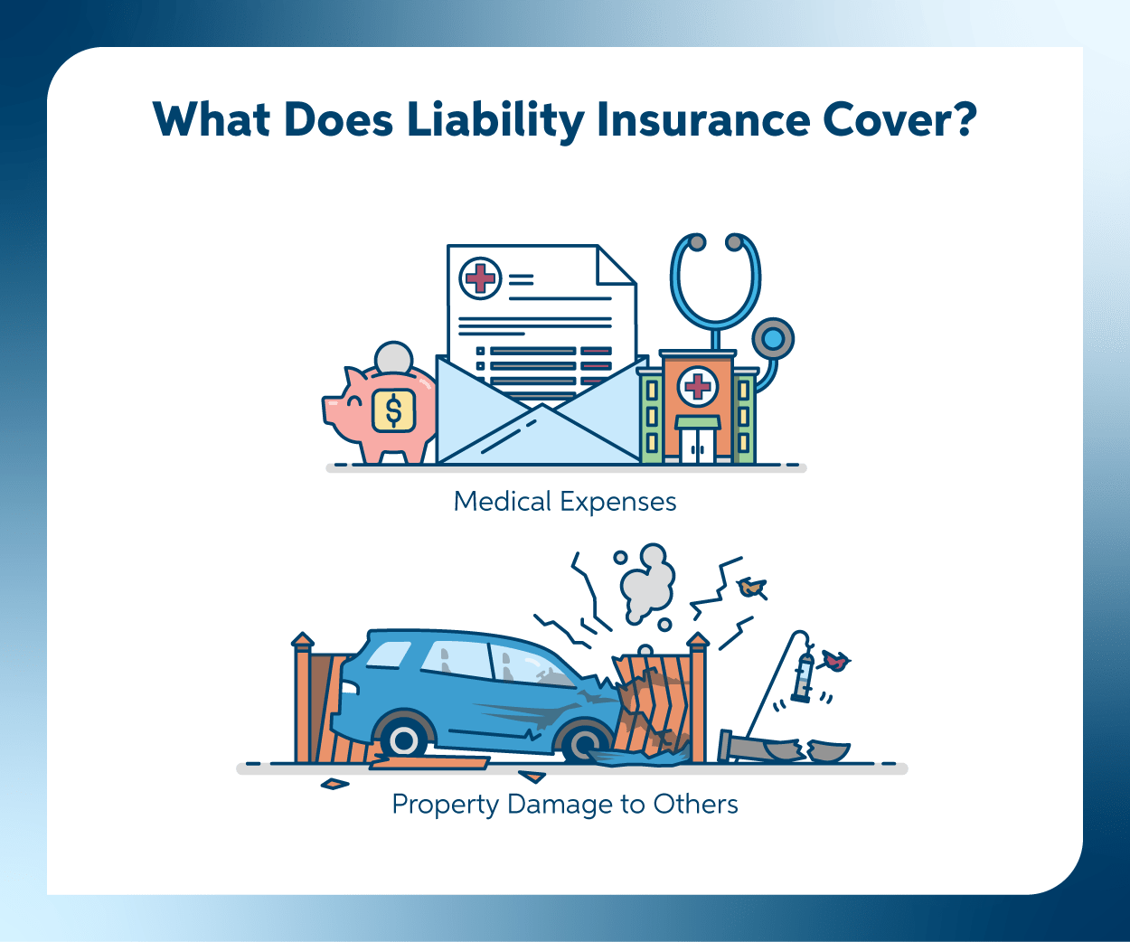 What Does Liability Insurance Cover? Here's What You Need to Know ... What Does Liability Insurance Cover? Here's What You Need to Know ...