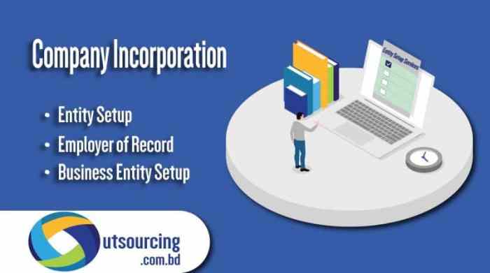 Legal Entity Setup Service in Bangladesh | OutsourcingBD Legal Entity Setup Service in Bangladesh | OutsourcingBD